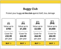 Golf Buggy Insurance