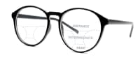 Varifocal Lenses
