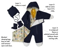 Baby Clothes