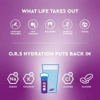 Wellness and Vitamins