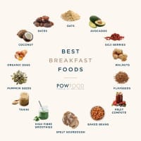 Healthy Breakfast Options