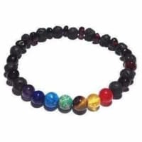 Essential Oil Diffuser Jewellery