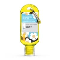 Scented Sanitisers