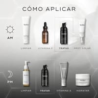 Skincare Products