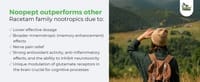 Nootropics