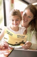 InterRail Premium Pass