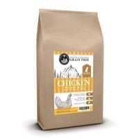 Pet Food and Supplies
