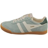 Women's Footwear Collection