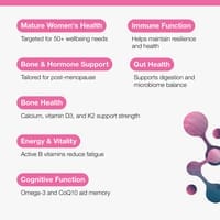 Women's Health