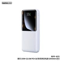 Electronic Goods and Accessories