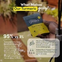 Weight Management Products