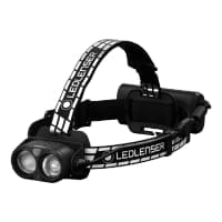 Headlamps