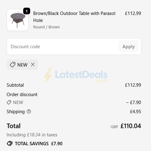 Screenshot of the Garden Sanctuary discount code working