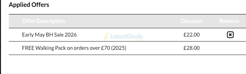 Screenshot of the Grisport discount code working