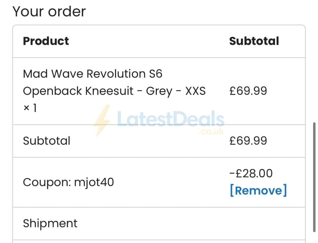 Screenshot of the ProSwimwear discount code working