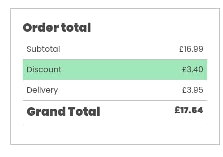 Screenshot of the Mad4Jigsaws discount code working