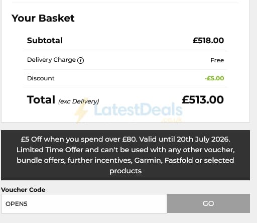 Screenshot of the The Golf Shop Online discount code working