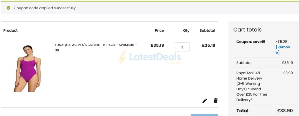 Screenshot of the ProSwimwear discount code working