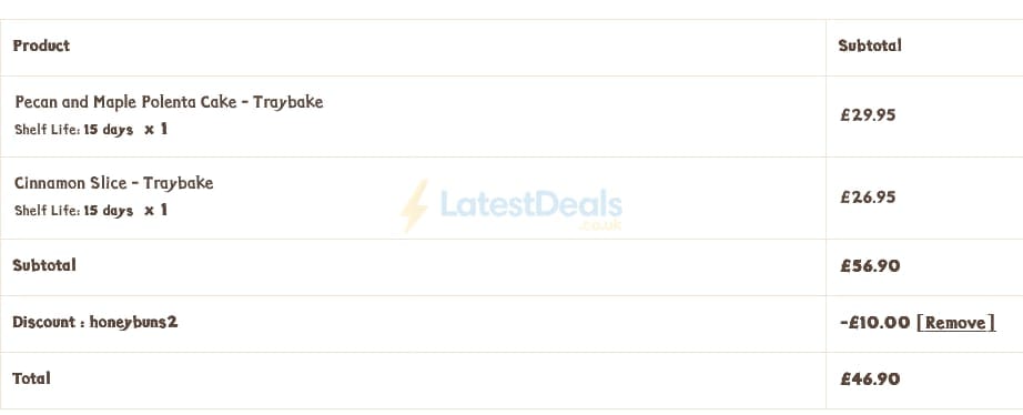 Screenshot of the Honeybuns discount code working