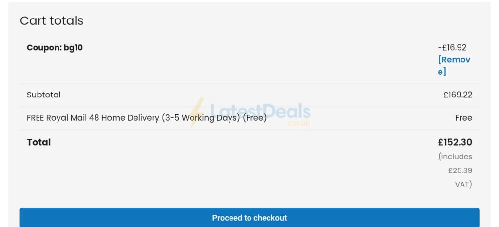 Screenshot of the ProSwimwear discount code working