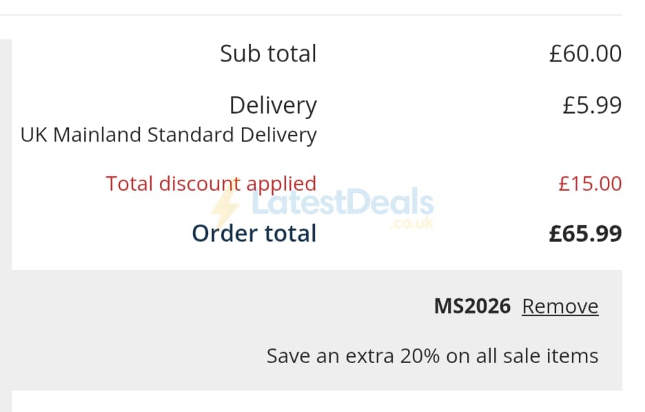 Screenshot of the Museum Selection discount code working