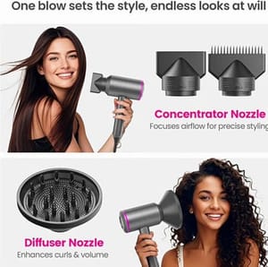 Dekuri Professional Ionic Hair Dryer IN11-B009